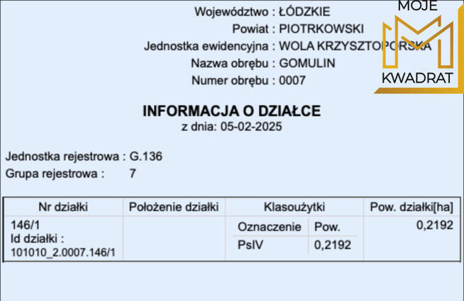 Działka 22 ary - Żachta, obręb Gomulin
