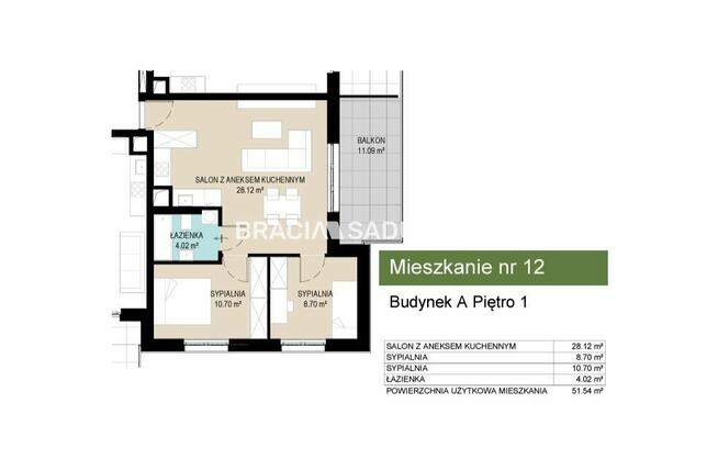 Mieszkanie Kraków Wzgórza Krzesławickie, Wzgórza Krzesławickie, Kantrowicka