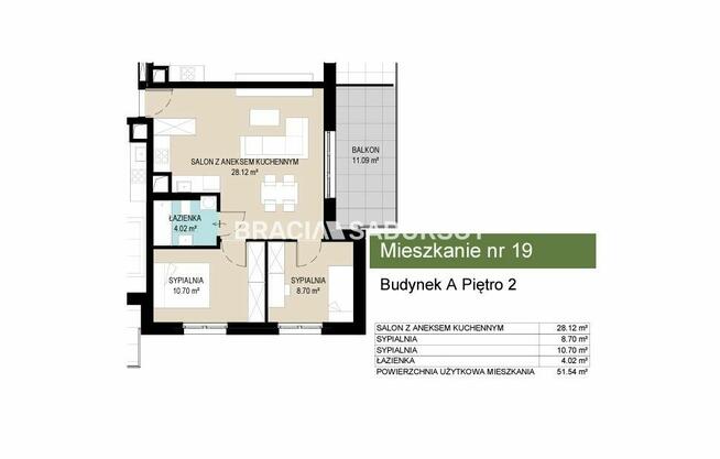 Mieszkanie Kraków Wzgórza Krzesławickie, Wzgórza Krzesławickie, Kantrowicka