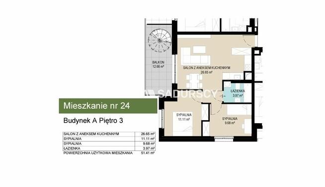 Mieszkanie Kraków Wzgórza Krzesławickie, Wzgórza Krzesławickie, Kantrowicka