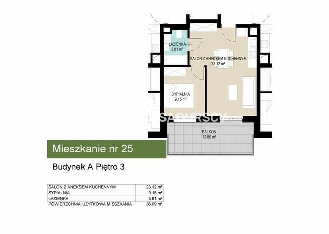 Mieszkanie Kraków Wzgórza Krzesławickie, Wzgórza Krzesławickie, Kantrowicka