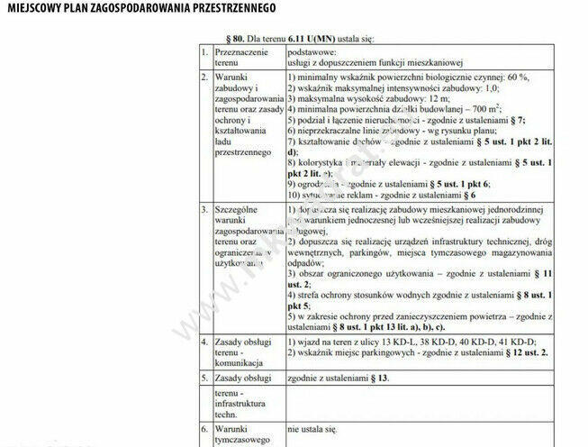 Zielony Ursynów-10929 m działka UM