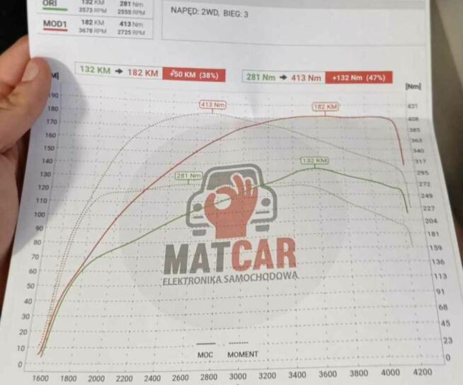 Zadbane do jazdy BMW E87 r 2007