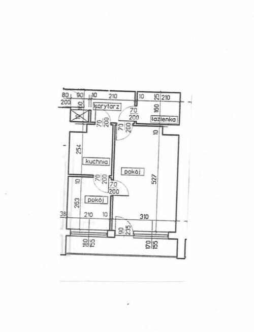 Sprzedaż od właściciela