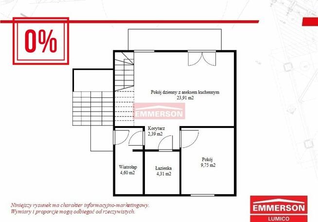 Apartamenty z ogródkami - nowa inwestycja