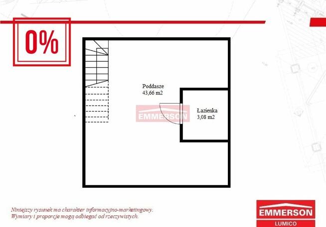 Apartamenty z ogródkami - nowa inwestycja