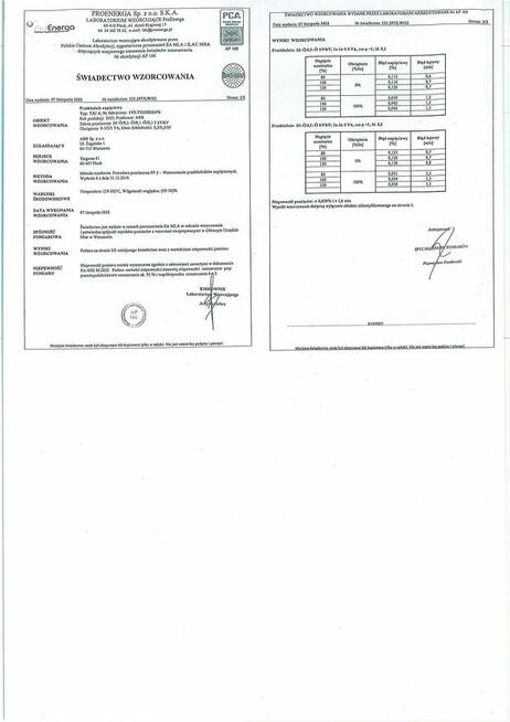 ABB Nowe Przekładniki Napięciowe na Sprzedaż