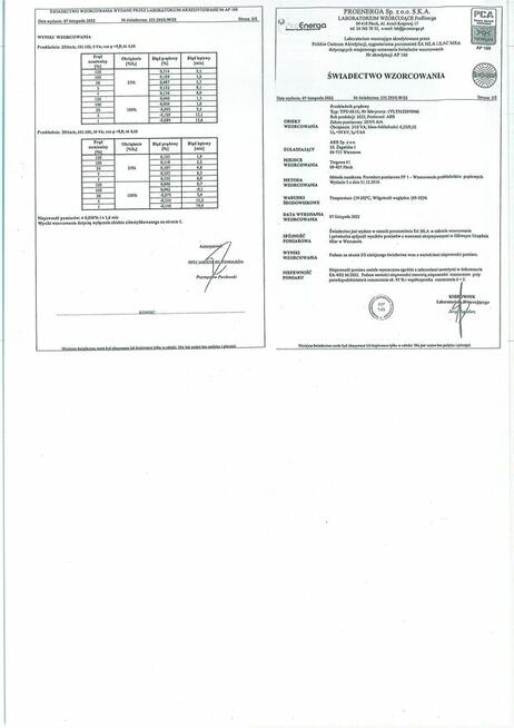 ABB Nowe Przekładniki Napięciowe na Sprzedaż