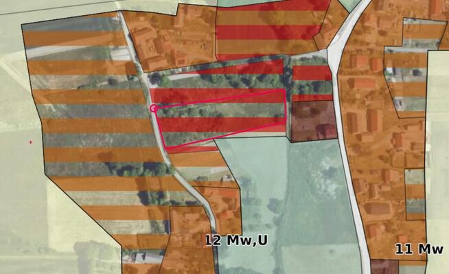 Działka mieszkalno-usługowa w Czernej