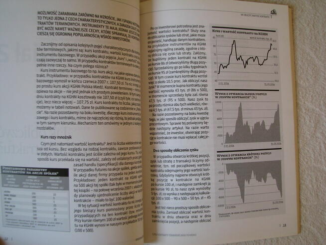 Hońdo Tomasz, Sposób na zyski czyli kontrakty terminowe