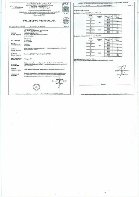 ABB Nowe Przekładniki Napięciowe na Sprzedaż