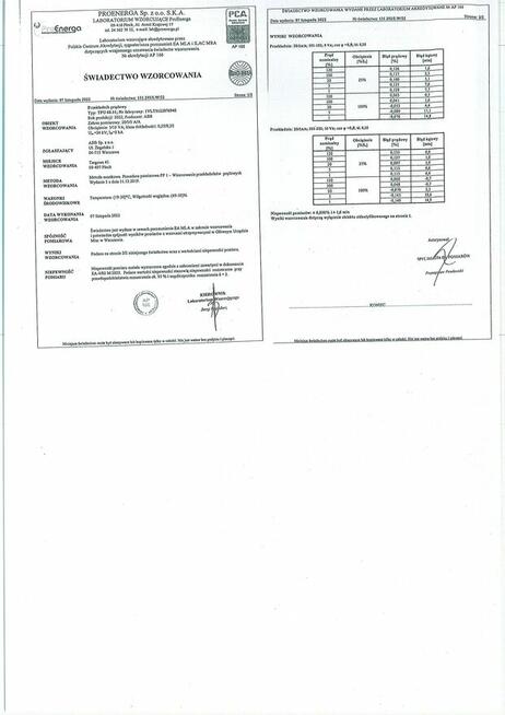 ABB Nowe Przekładniki Napięciowe na Sprzedaż