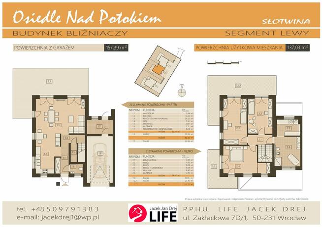 BLIŹNIAK LEWY – EKO DOM OSIEDLE NAD POTOKIEM