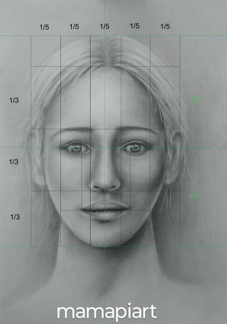 portret ołówkiem na podstawie zdjecia