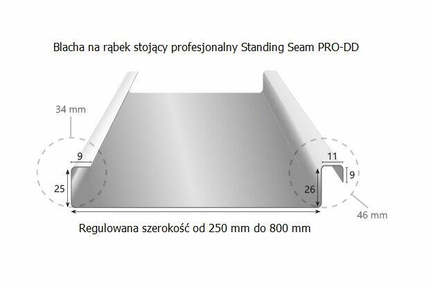 BLACHA NA RĄBEK STOJĄCY FELC podwójny na dach lub elewację