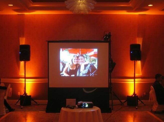 Wynajem projektora i ekranu, wypożyczenie projektor rzutnik