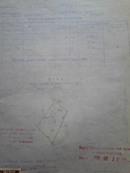 Sprzedam działkę rolną