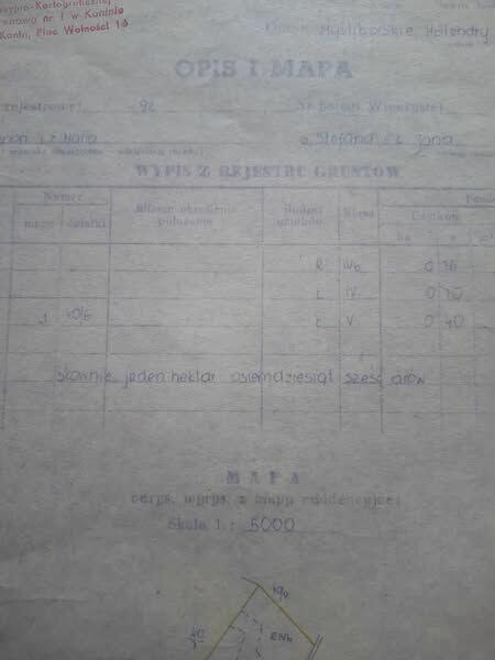 Sprzedam działkę rolną