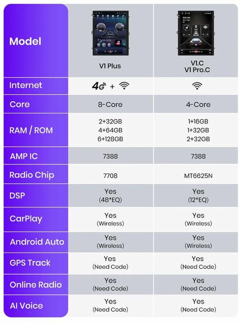 Radio opel insignia 2014-2018 Android 4G+wifi 4G 64GB+ kamer