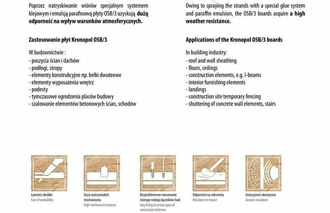 PŁYTA OSB 3 OD SWISS KRONO 18x1250x2500mm