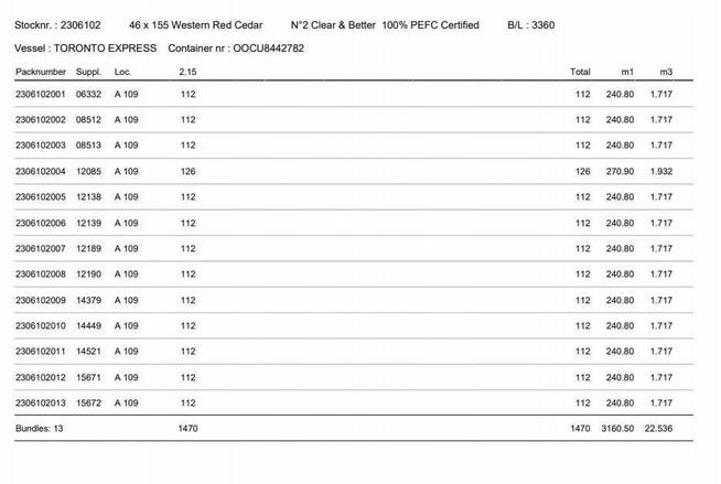 TARCICA KANTÓWKA CEDR KANADYJSKI WRC WESTERN RED CEDAR46X155