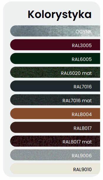 Metalowa wiata na jednoślady – ochrona przed śniegiem i desz