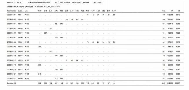 TARCICA KANTÓWKA CEDR KANADYJSKI WRC WESTERN RED CEDAR 46x80