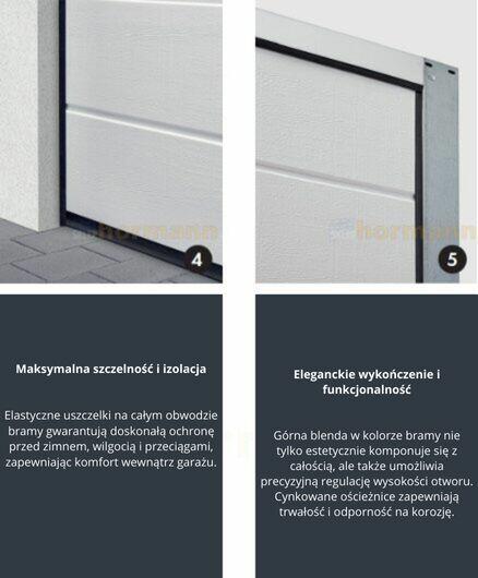 Hormann brama garażowa segmentowa – sterowanie pilotem, 4 wy