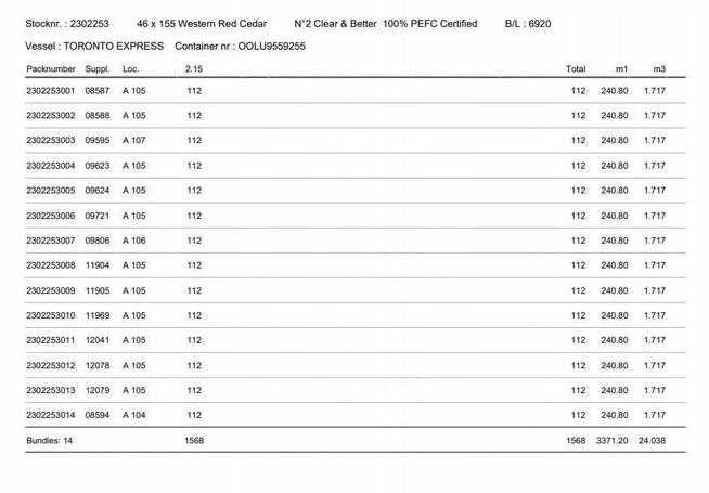 TARCICA KANTÓWKA CEDR KANADYJSKI WRC WESTERN RED CEDAR46X155