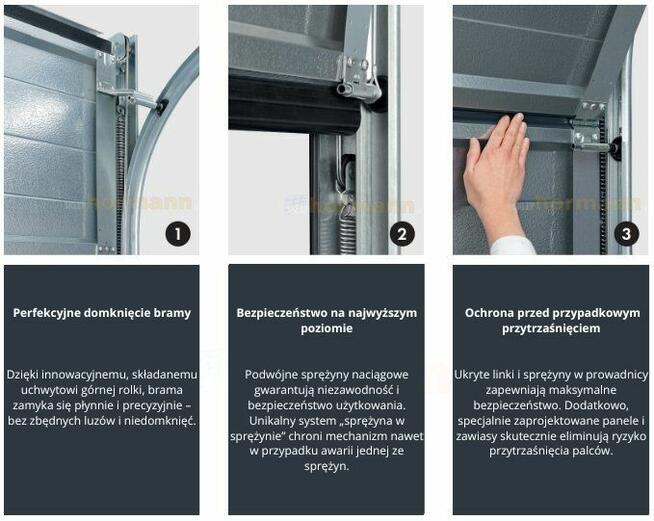 Automatyczna brama garażowa Hormann – napęd ProLift 500, 2 p