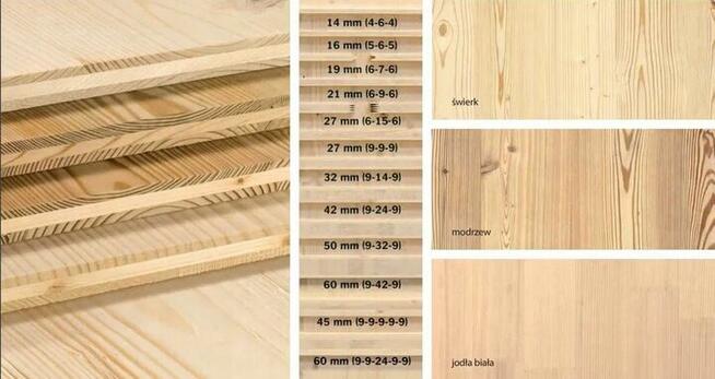 Płyta 3-warstwowa Masywna 19x1250x5000mm KLASA BD