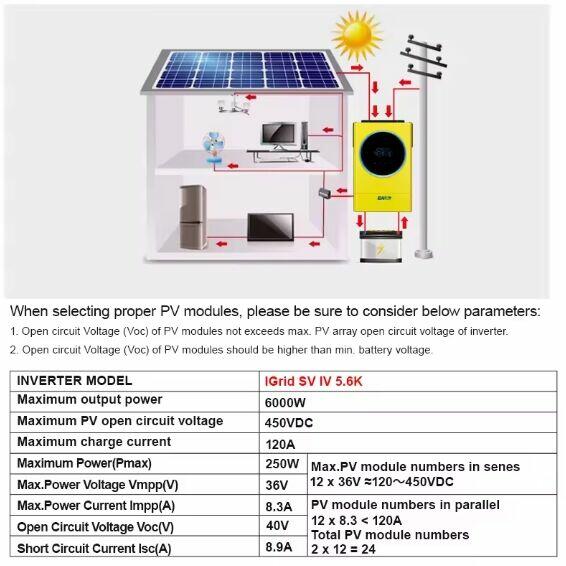Inwerter Hybrydowy MPPT Dotykowy EA 5600w NOWYCena z Wysyłką