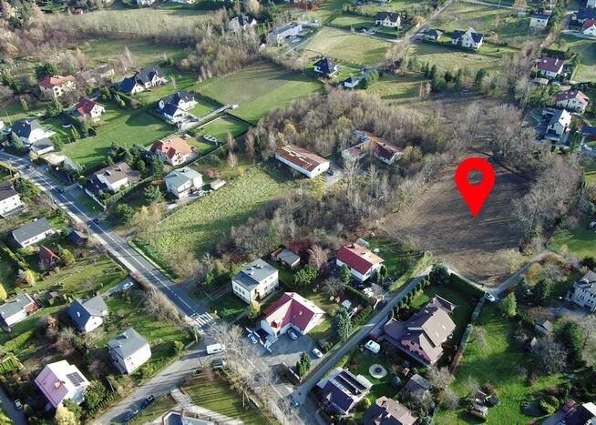 Nieruchomość gruntowa na sprzedaż