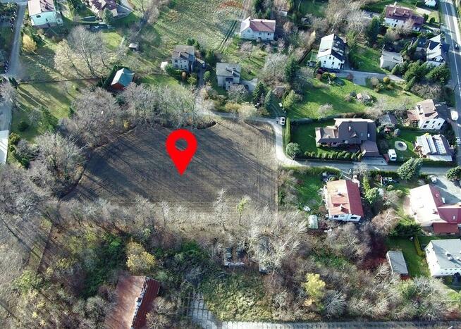 Nieruchomość gruntowa na sprzedaż