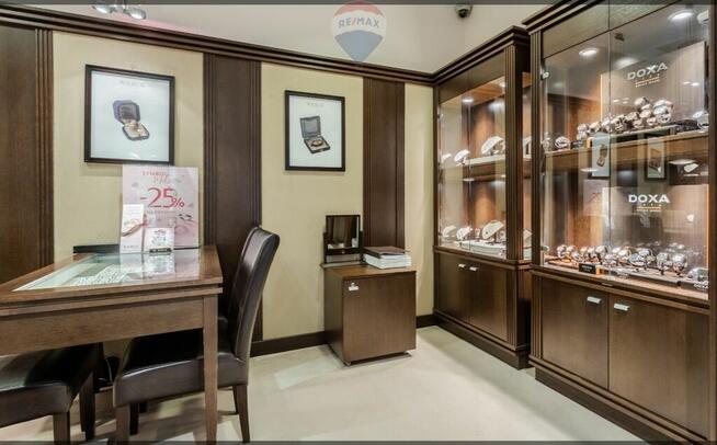 LOKAL HANDLOWO-USŁUGOWY W REWELACYJNEJ LOKALIZACJI