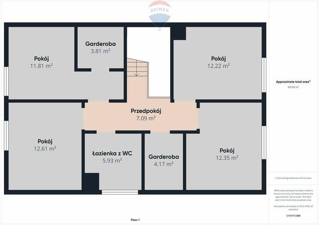 Piękny dom w zabudowie bliźniaczej Kołobrzeg!