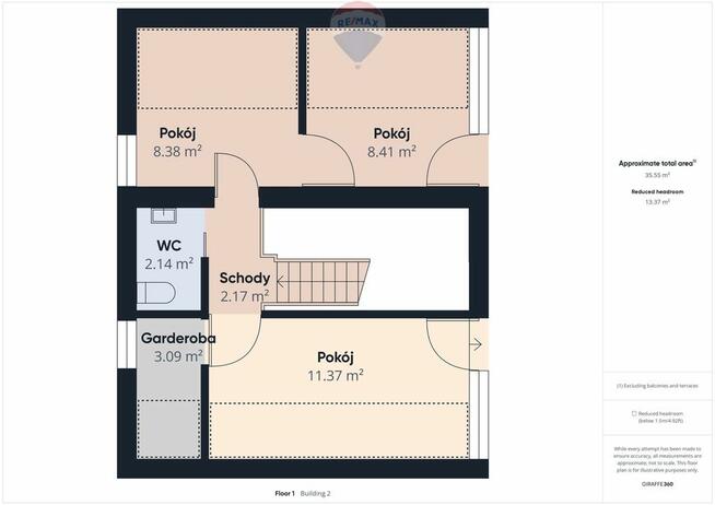 Ośrodek Wczasowy w Mielenku - gotowy biznes!