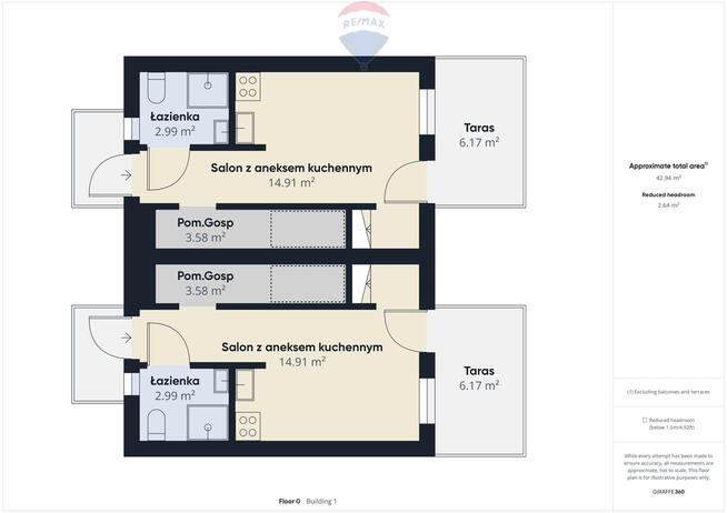Ośrodek Wczasowy w Mielenku - gotowy biznes!