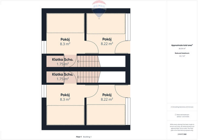 Ośrodek Wczasowy w Mielenku - gotowy biznes!