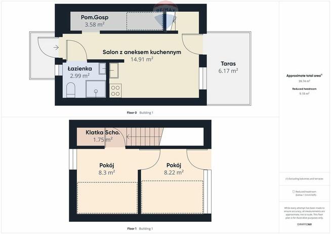 Ośrodek Wczasowy w Mielenku - gotowy biznes!