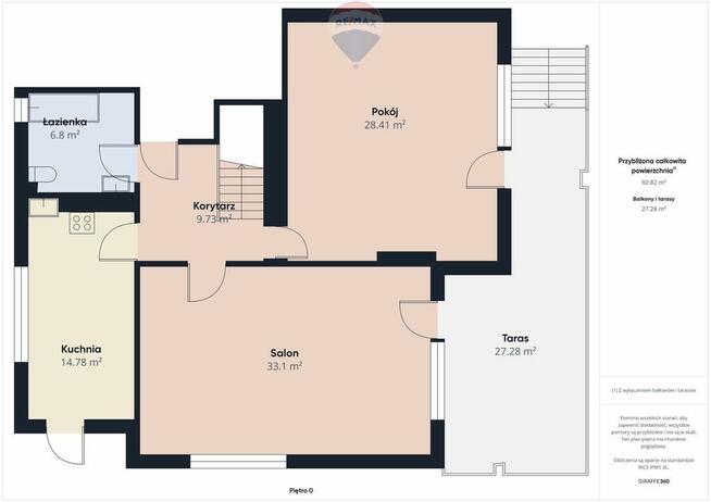 Dom w Solcu nad Wisłą idealny dla rodziny