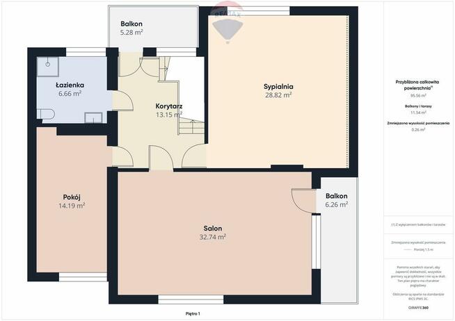 Dom w Solcu nad Wisłą idealny dla rodziny