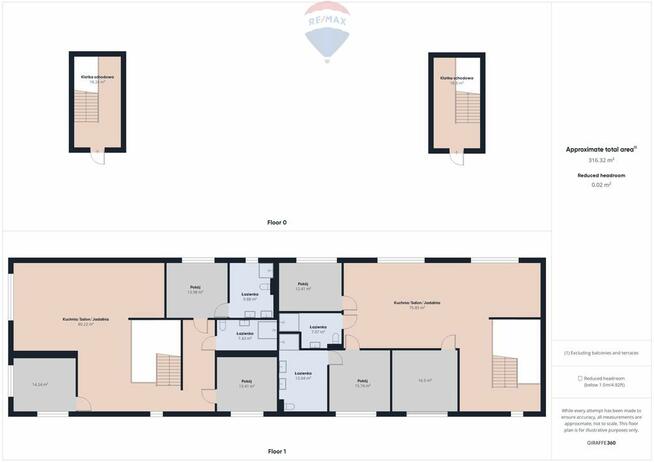 Atrakcyjny Wynajem Lokali w Rudce