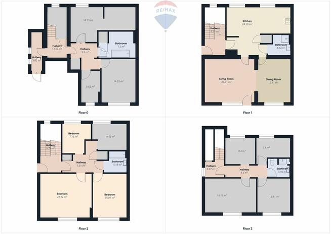 Idealny dom dla dużej Rodziny i pod działalność