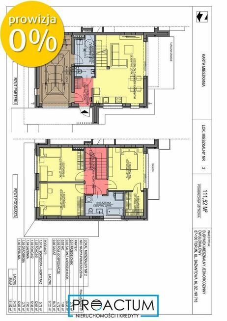 Zamieszkaj na Wrzosach w "Novej Bażantovej"
