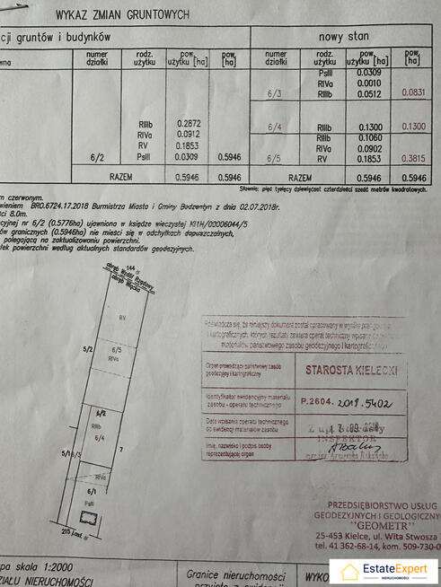 Działka budowlana 1300m2/Wiącka/Gmina Bodzentyn