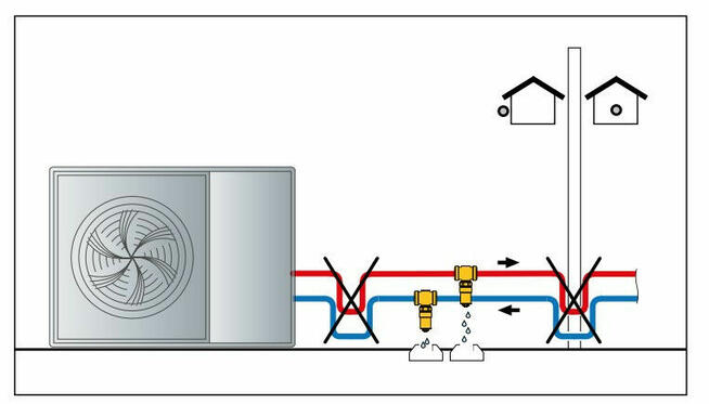 Zawór antyzamrożeniowy Calefi do pomp ciepła monoblok