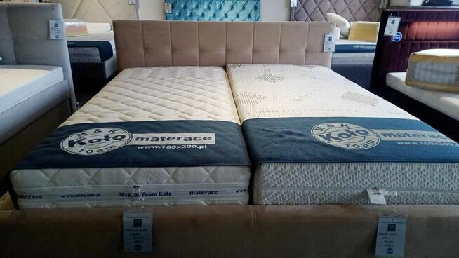 Łóżko tapicerowane 180×200