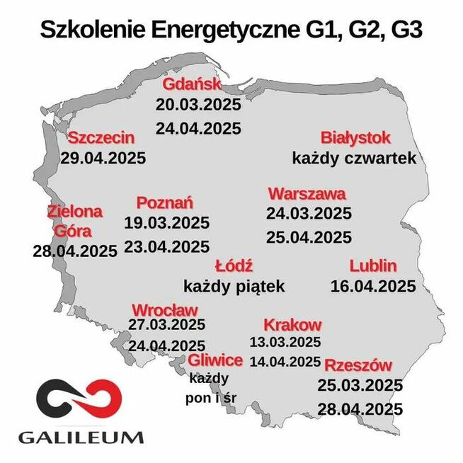 Uprawnienia SEP G1/2/3 kursy i egzaminy stacjonarne