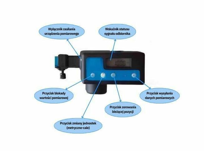 Elektroniczny System Pomiarowy 3D Przymiar Karoserii TM-D95